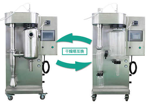 實(shí)驗(yàn)室專(zhuān)用噴霧干燥機(jī) 干燥塔可互換型