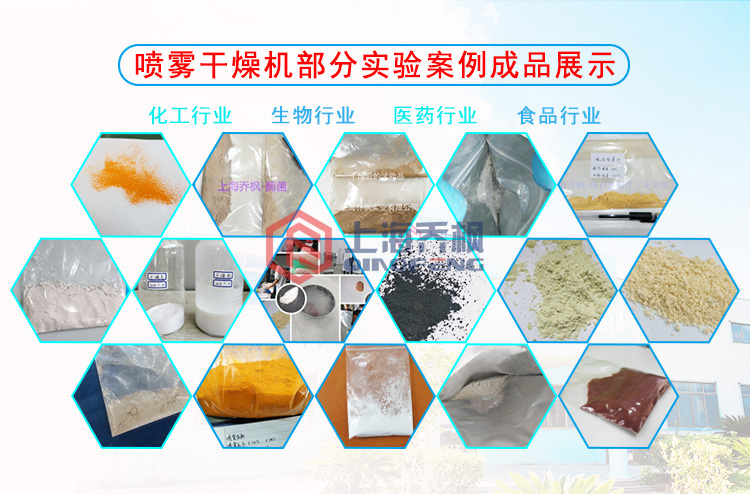 制藥醫(yī)用型二流體雙用離心噴霧干燥機