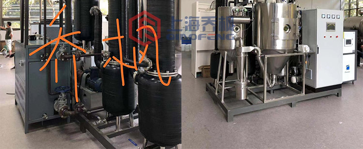 新能源材料用氮?dú)忾]式循環(huán)噴霧干燥機(jī)系統(tǒng)
