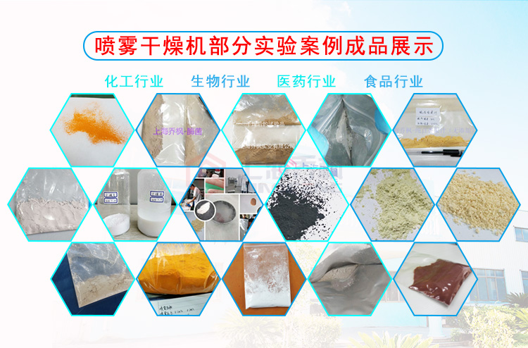 噴霧干燥機(jī)的主要用途有哪些？
